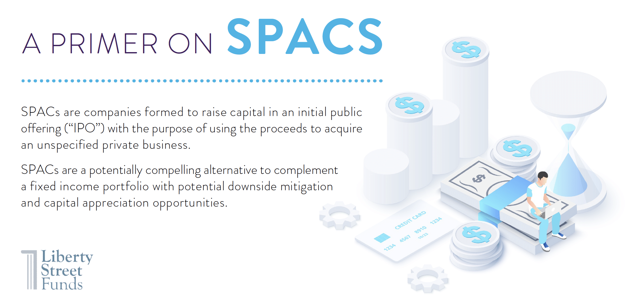 A Primer on SPACs – The Robinson Opportunistic Income Fund